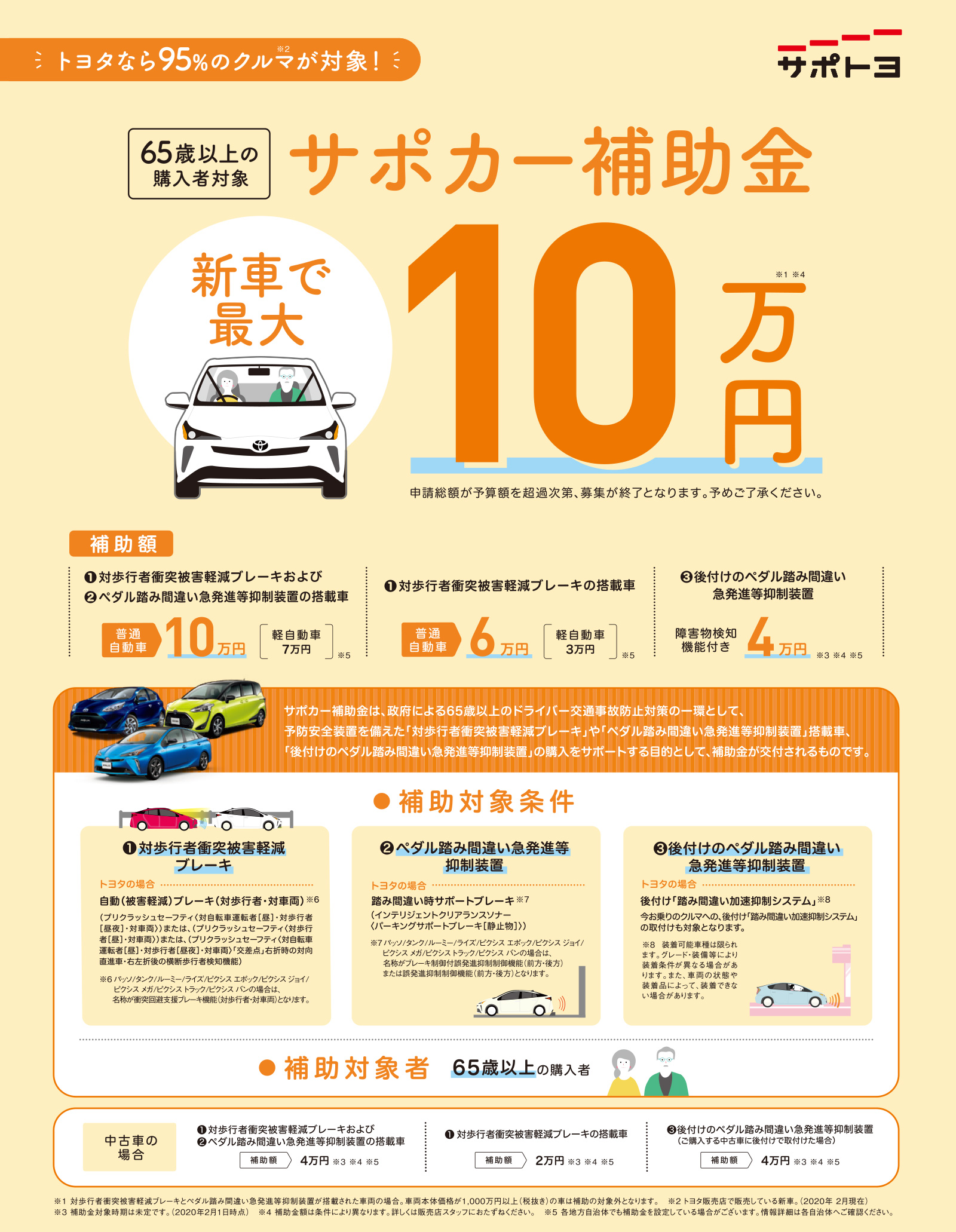 サポカー補助金が新車で最大10万円 滋賀トヨペット